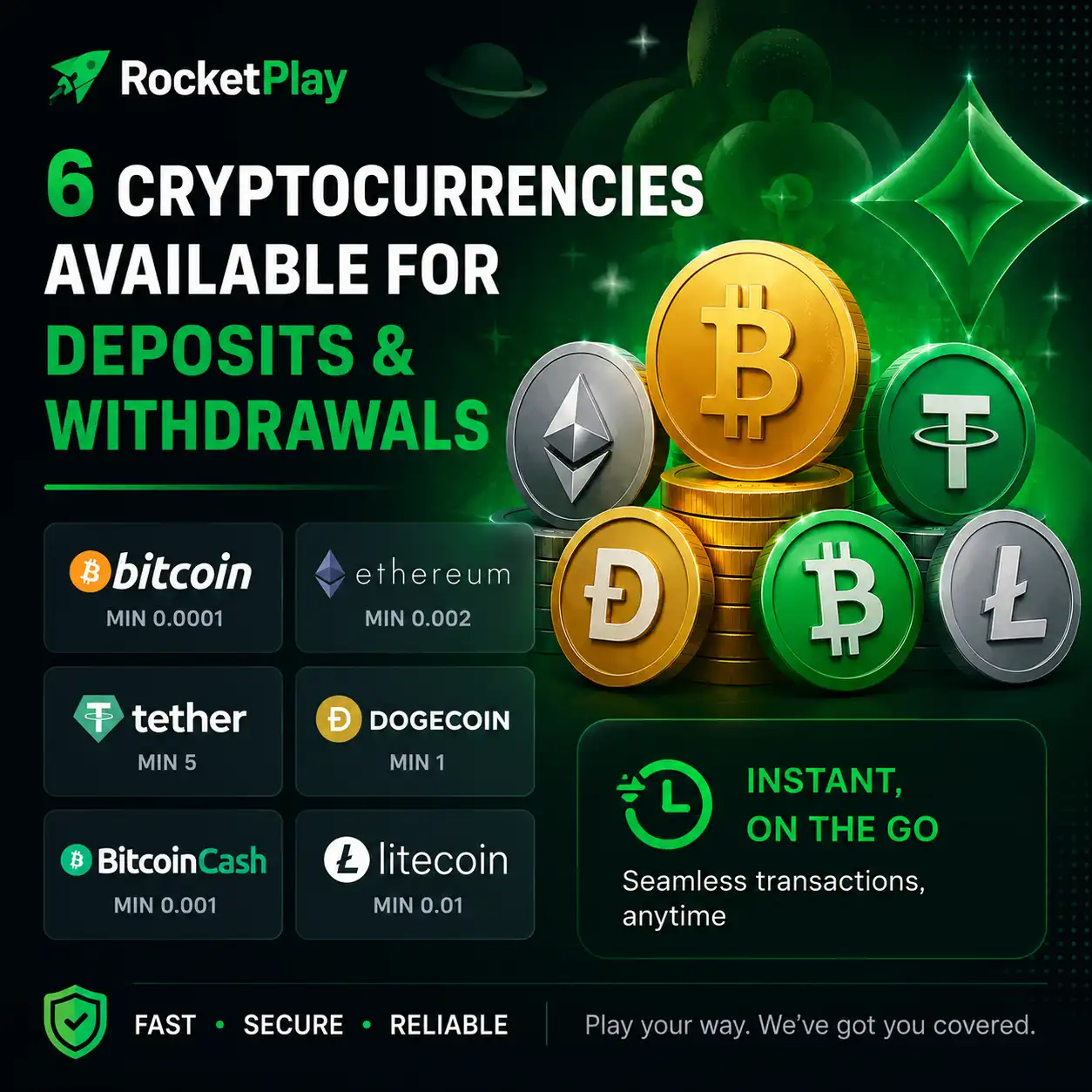 Crypto payment options including Bitcoin Ethereum and Tether